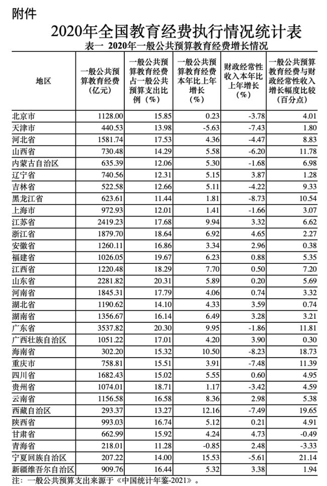 新澳门今晚开奖结果+开奖结果2021年11月,实时数据分析_定义版16.985