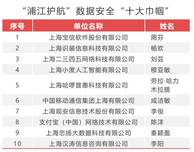 新澳门今晚开特马结果,详情执行数据安援_游戏版16.959