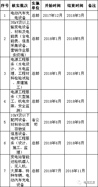 新澳门免费资大全查询,快速处理计划_超级版16.896