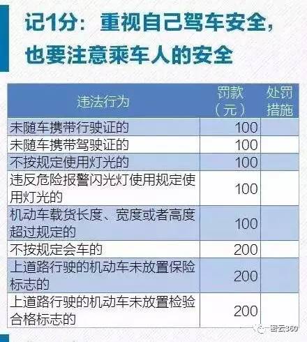 新澳门六2004开奖记录,安全保障措施_游戏版16.677