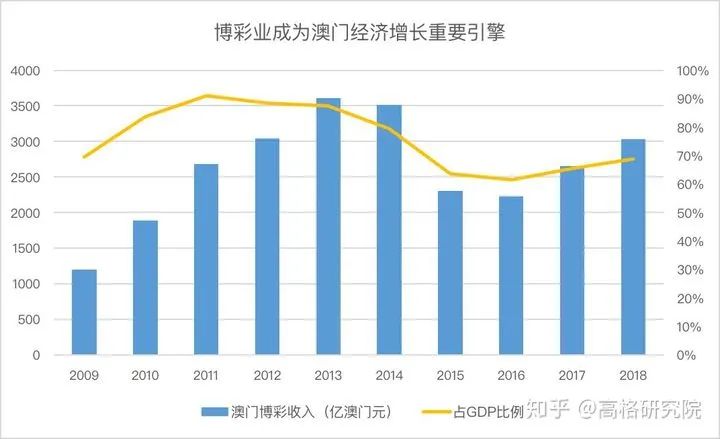 新澳门开奖结果+开奖结果,数据科学解析说明_便携版16.341