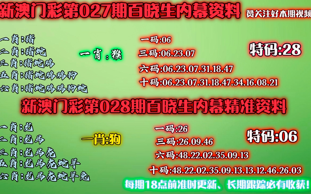 新澳门彩号综合走势,策略优化计划_编辑版16.786