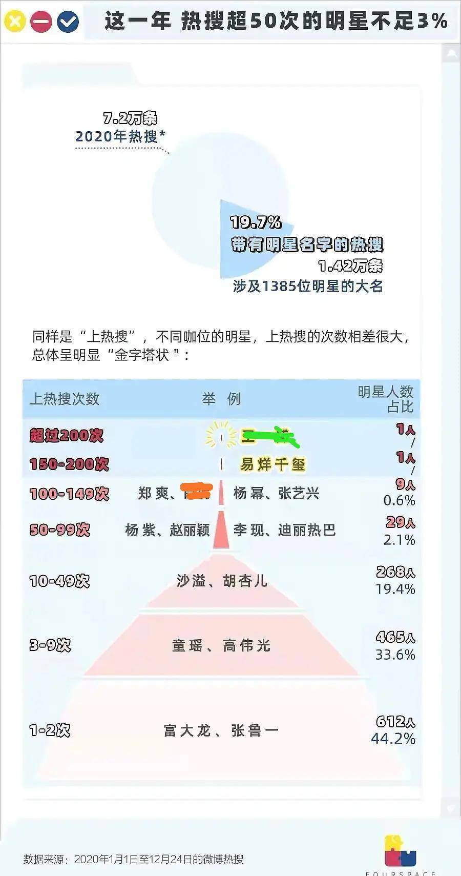 最准一码一肖100%凤凰网,实际确凿数据解析统计_深度版16.953