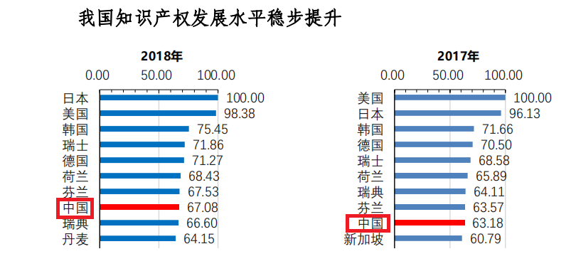 最准一肖一码100%精准的评论,全面实施策略设计_定向版16.921