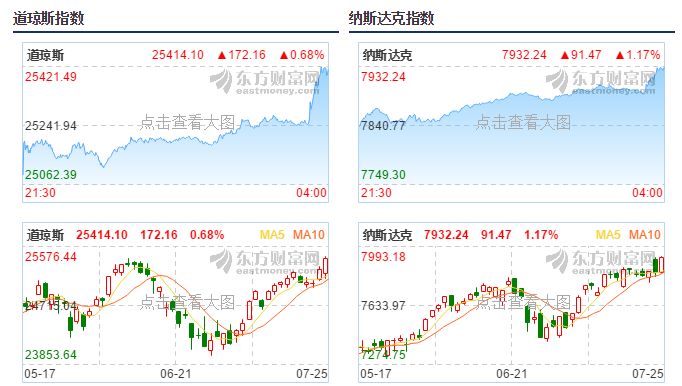 澳洲幸运5开奖结果历史,全身心解答具体_先锋科技16.628