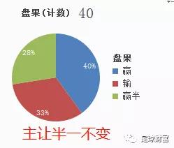 澳门4949免费精准,担保计划执行法策略_明星版16.832