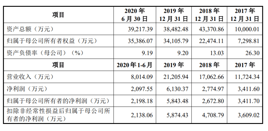 澳门一码一肖一特一中是公开的吗,快速解答方案设计_智慧版16.196