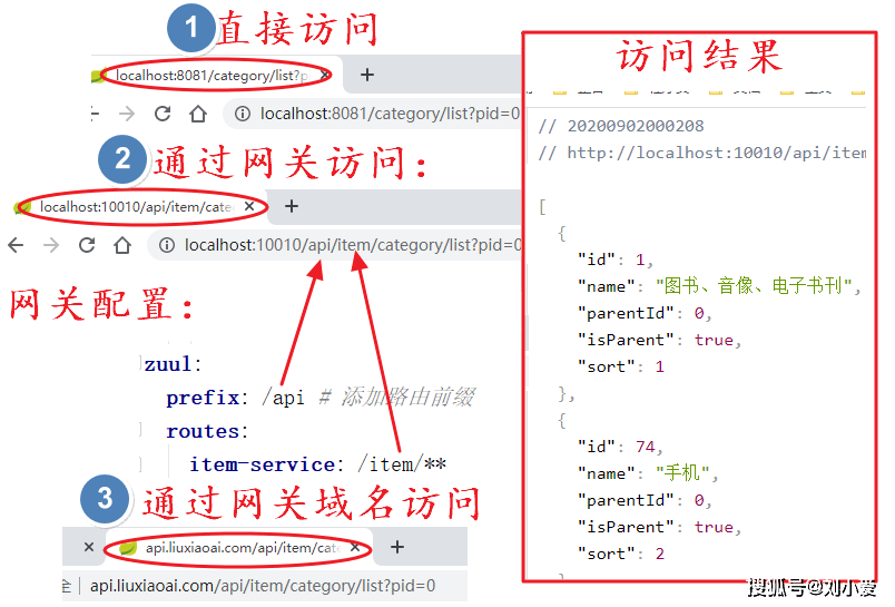 澳门一码一肖一特一中是合法的吗,解答配置方案_风尚版16.770