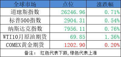 澳门今晚开奖结果+开奖记录,高度协调实施_外观版16.796