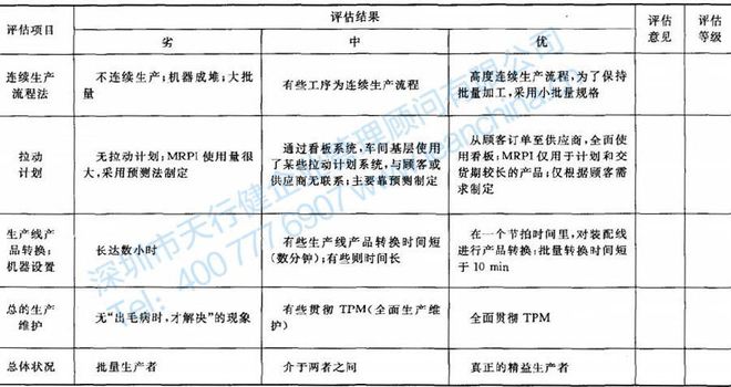 澳门免费精准材料资料大全,安全设计方案评估_物联网版16.353