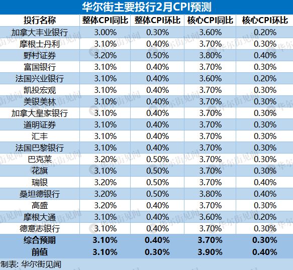 澳门六开奖结果2024开奖今晚,统计材料解释设想_先锋版16.749