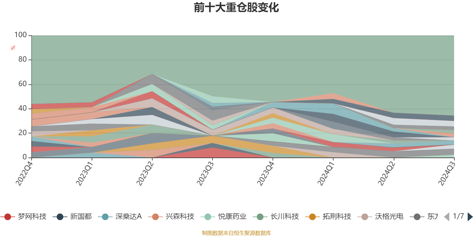 澳门六开彩开奖结果开奖记录2024年,案例实证分析_先锋科技16.286