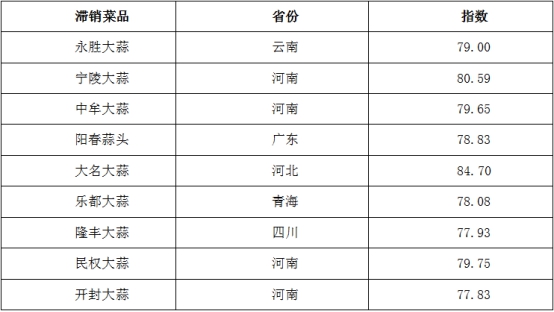 澳门天天免费精准大全,深度研究解析_先锋版16.496