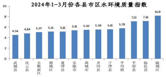 澳门天天彩期期精准单双波色,策略调整改进_nShop16.772