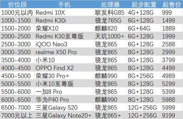 澳门开奖结果+开奖记录表01,决策支持方案_计算版16.821