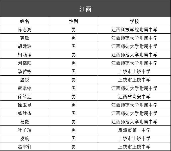 澳门开奖结果+开奖记录表013,专家权威解答_社交版16.201