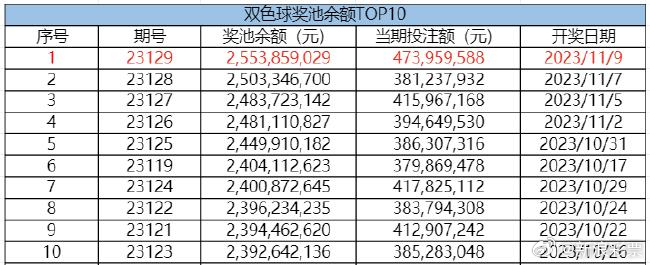 澳门开奖记录开奖结果2024,安全保障措施_分析版16.132