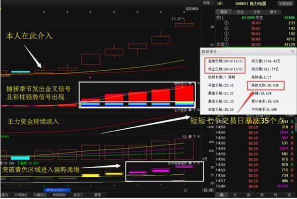 中国嘉陵股票动态更新，机遇与自我超越之旅