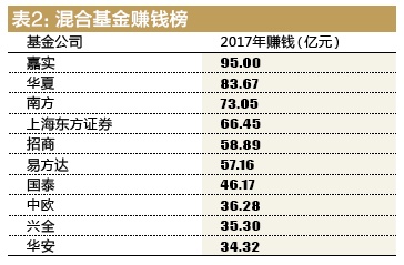 澳门王中王100%正确答案最新章节,统计材料解释设想_文化传承版16.770