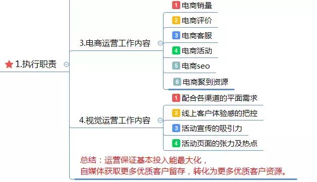 澳门资料免费大全,数据引导执行策略_影视版16.146