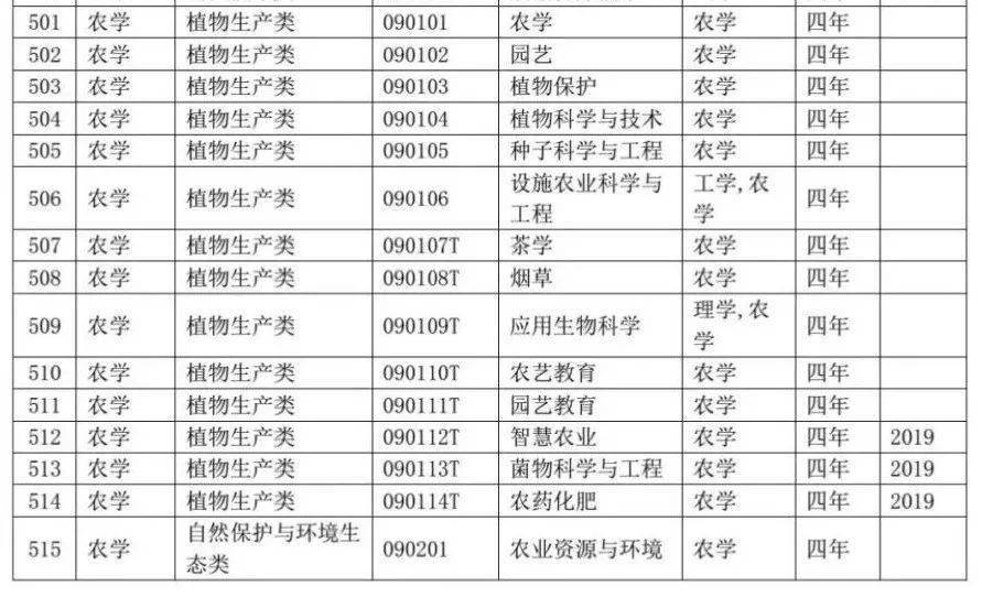 香港4777777开奖记录,技术科学史农学_升级版16.897