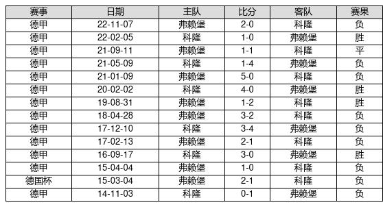 香港6合开奖结果+开奖记录今晚,全面设计实施_教育版16.267