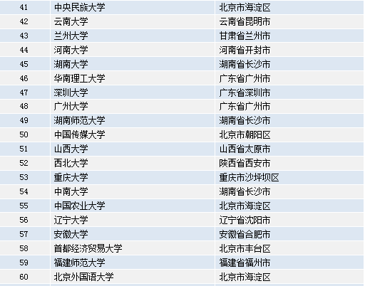 2024年12月13日 第15页