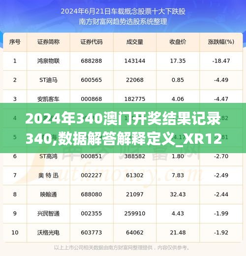 014975cm港澳开奖查询,现代化解析定义_终极版36.264