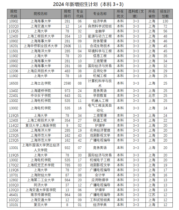 2024四不像正版最新版本,全方位操作计划_运动版36.245