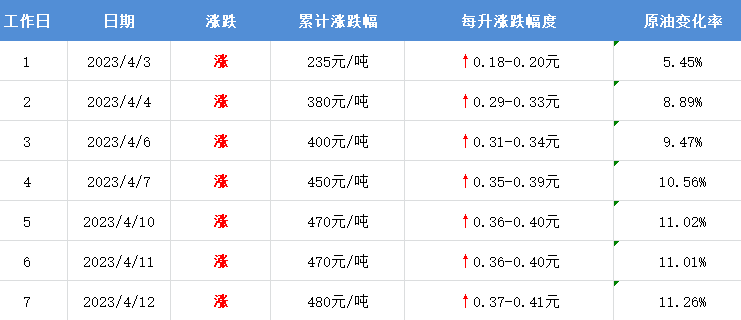 2024年今晚开奖结果查询,持续改进策略_透明版36.952