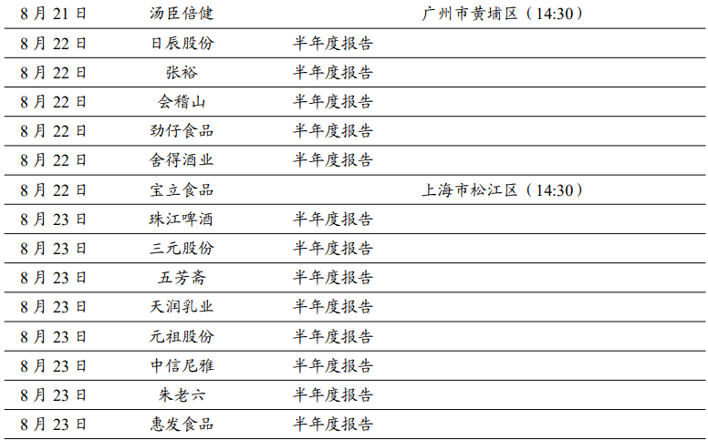 2024年天天开好彩大全,最新研究解读_环境版36.713