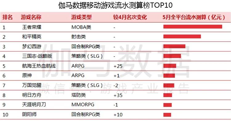 2024年新澳资料免费公开,统计数据详解说明_运动版36.981