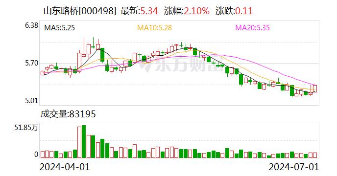 2024年新澳门今晚开奖结果,快速问题解答_全球版36.744