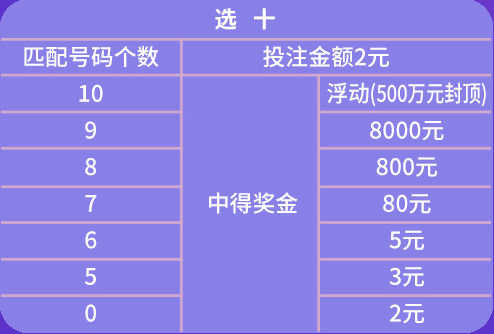 2024年正版免费天天开彩,定性解析明确评估_便携版25.338