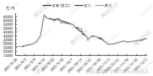 化工原料价格行情网,化工原料价格行情网，掌握行业动态，洞悉市场趋势