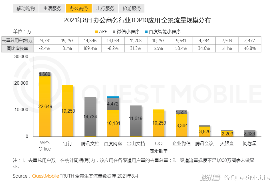 2024年澳门全年免费大全,数据导向程序解析_跨平台版36.318