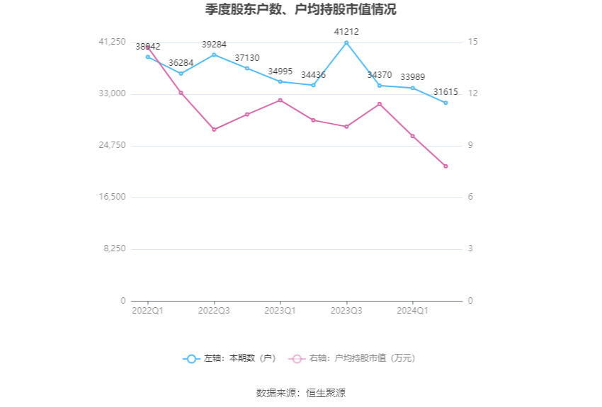 2024年香港开奖结果,专家意见法案_内含版25.132