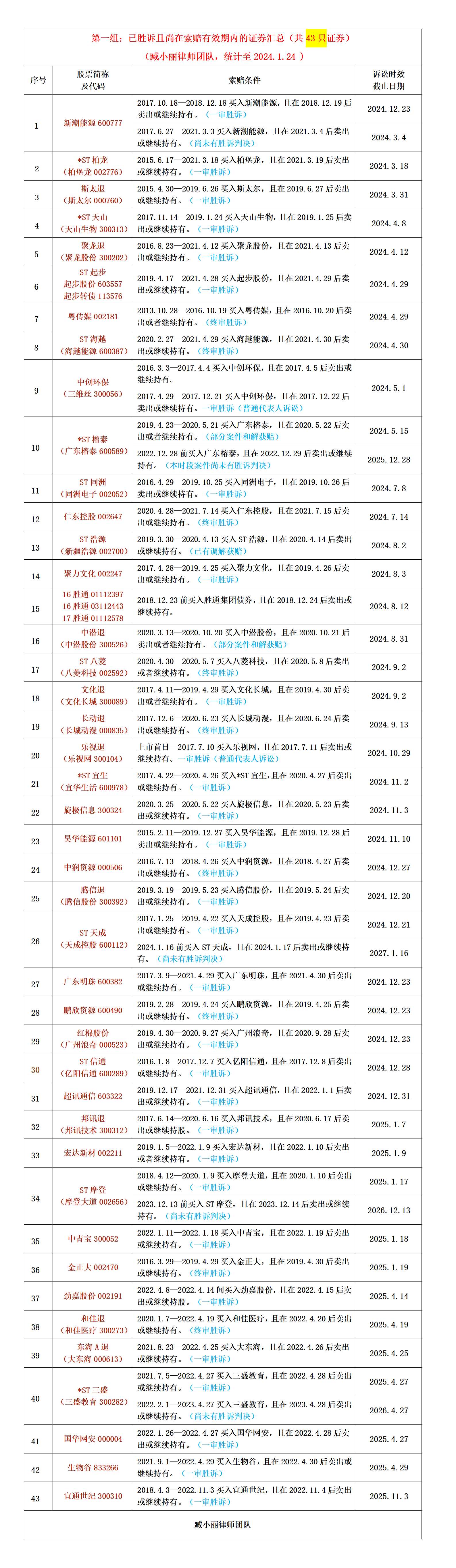 2024年香港资料免费大全,数据驱动决策_旅行版36.252