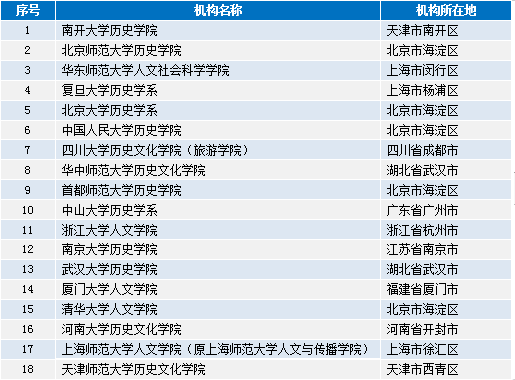 2024新奥全年资料免费大全,时尚法则实现_多媒体版36.160