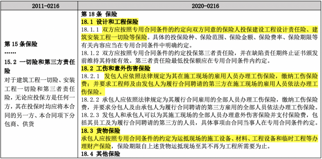 2024新奥天天免费资料53期,专业解读操行解决_分析版25.467