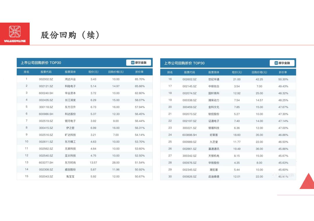 2024新奥开码结果,全面设计实施_绝版36.634