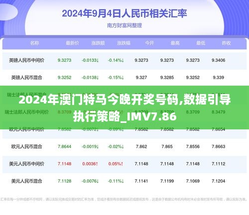 2024新澳门今晚开特马直播,科技成果解析_自由版36.743