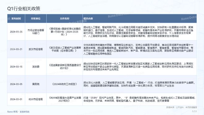 2024正版资料免费公开,可靠执行操作方式_传达版36.109