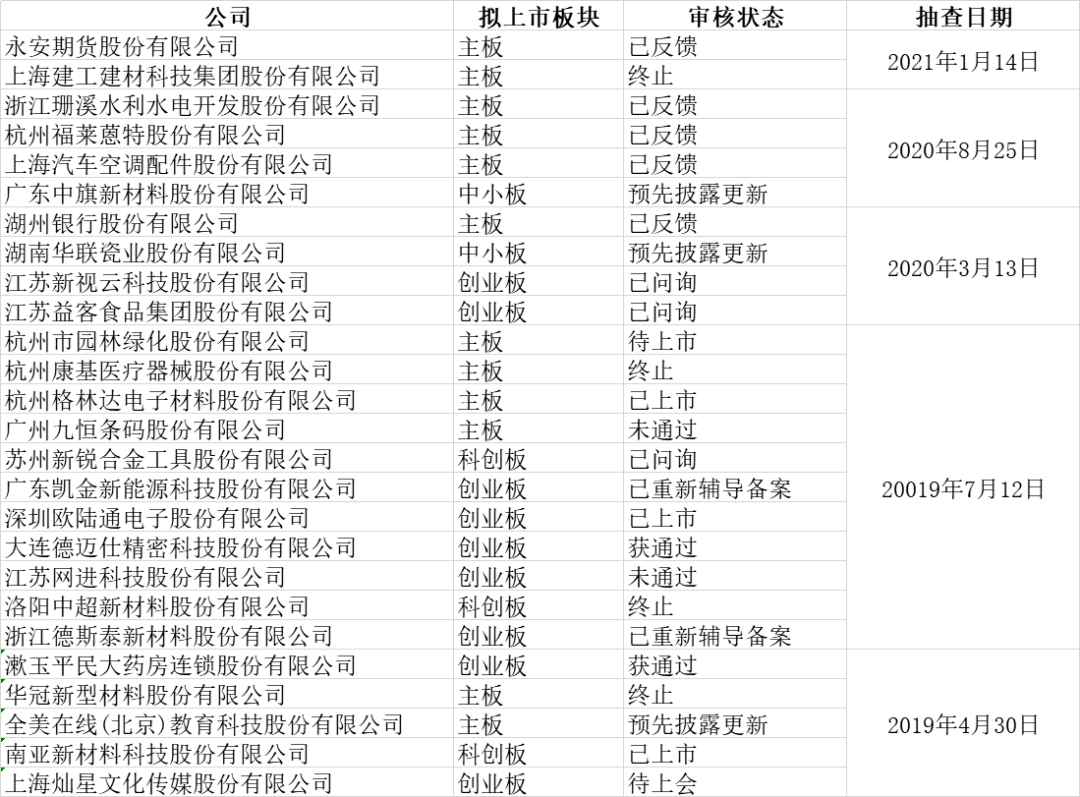 2024澳门天天开好彩大全2024,稳固执行方案计划_企业版25.684