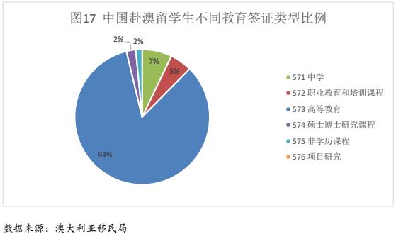 最新出国限制政策全面解析