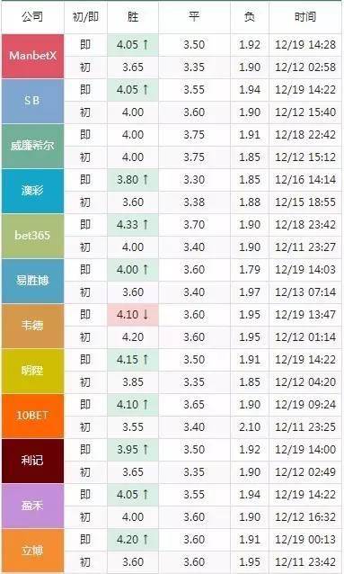 2024澳门特马今晚开奖49图片,现象分析定义_分析版36.165