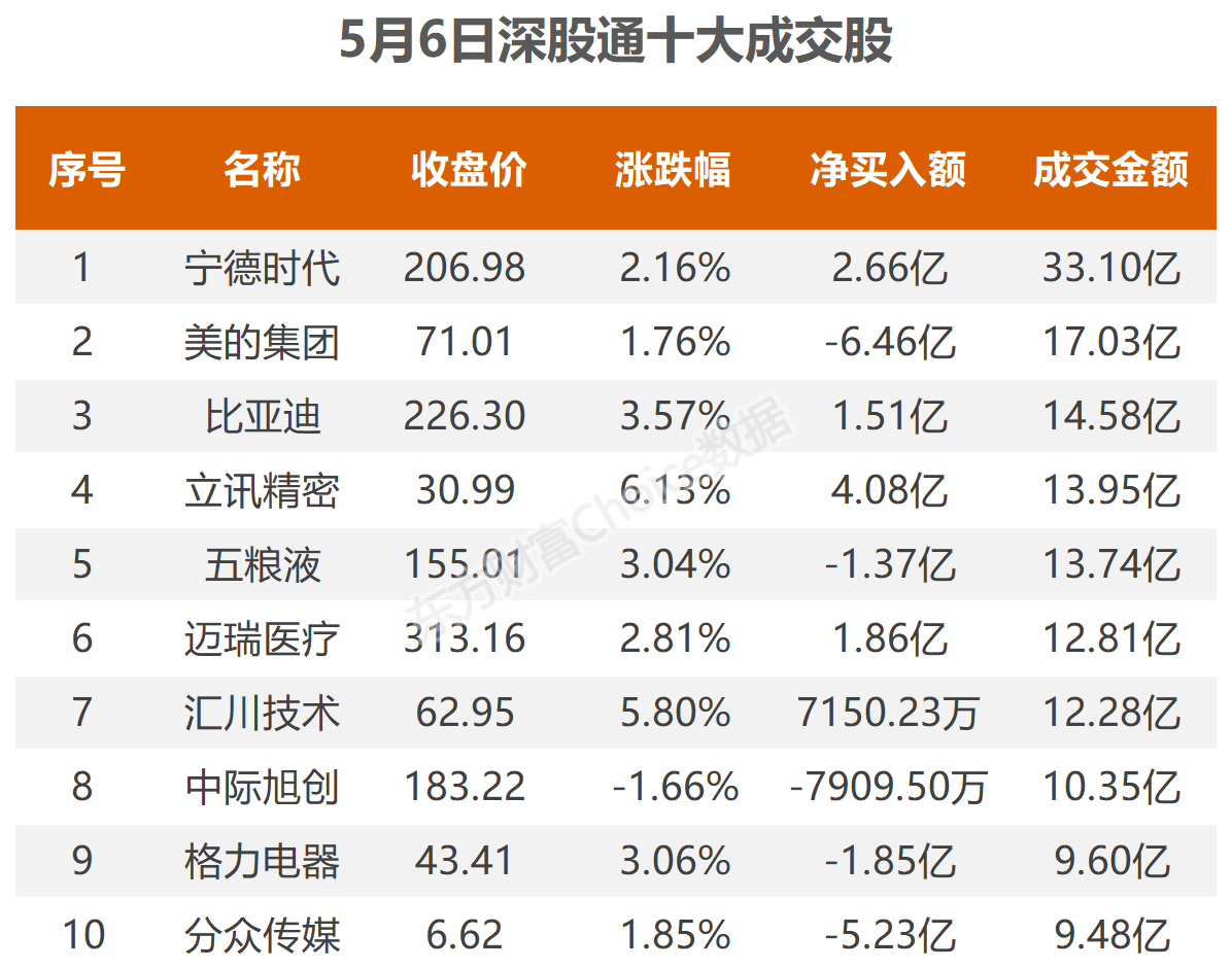 2024澳门特马今晚开奖53期,深入登降数据利用_先锋科技25.829