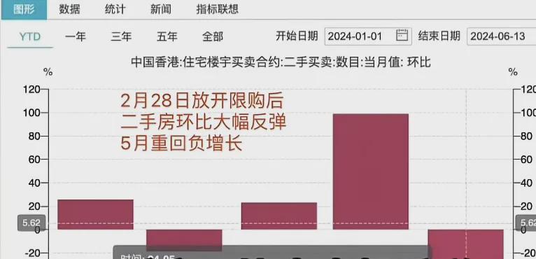 2024香港今期开奖号码,深入登降数据利用_珍藏版36.557