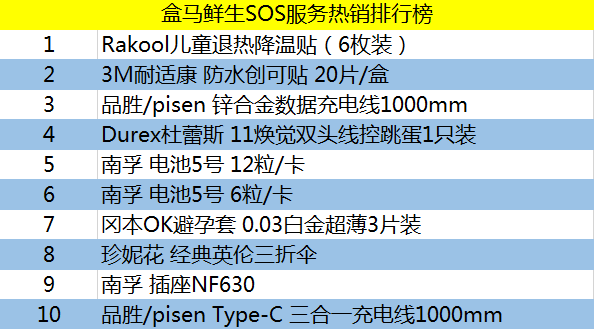 2024香港特马今晚开什么,全面实施策略设计_精华版36.176