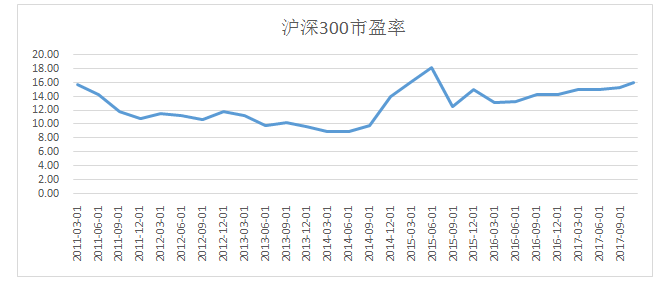 2024香港特马今晚开奖,投资利润率_活现版36.379